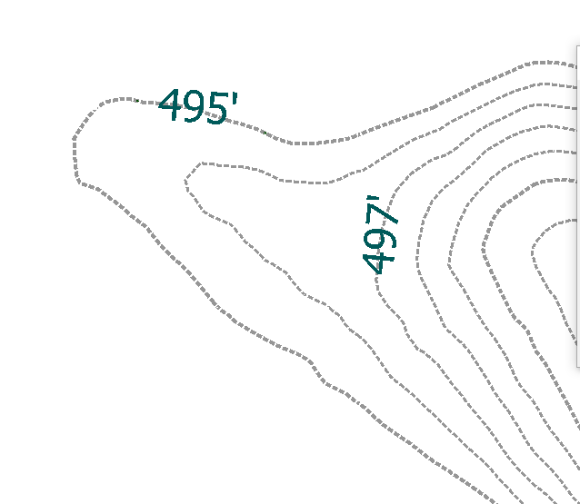 Contours with Label