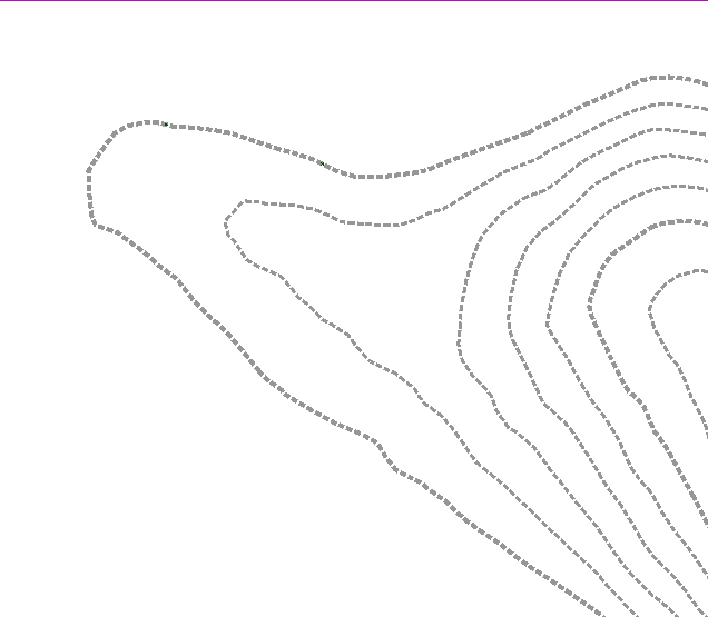 Contours with no Label