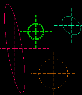 Circles & Ellipses with centre markup