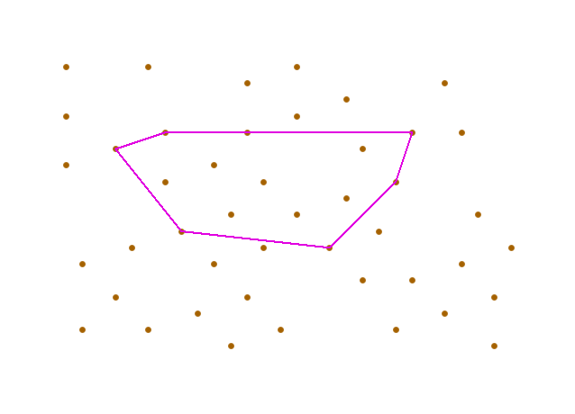 A convex hull generated for the selected points