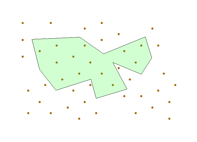 A selection set of points