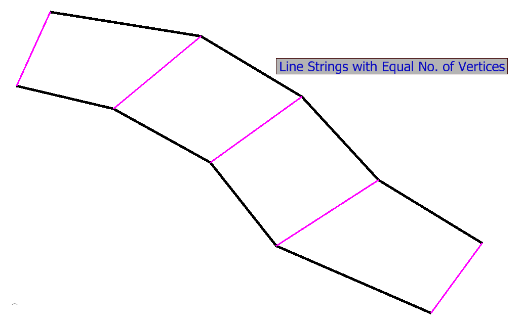 Create Centre Line Chords