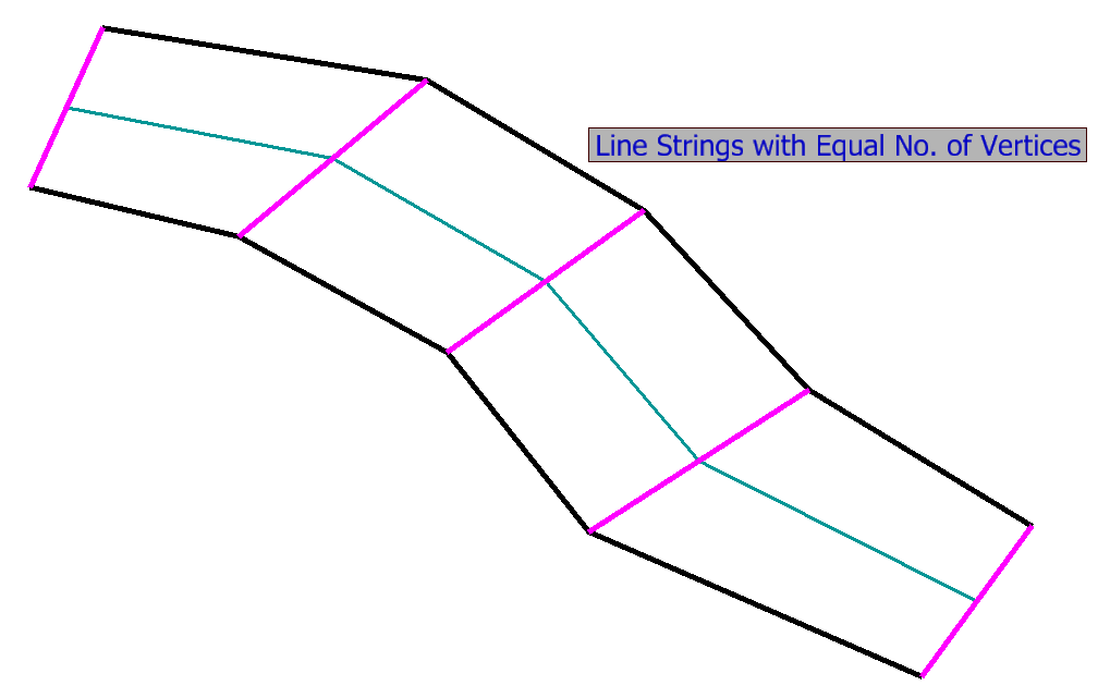 Create Centre Line Complete