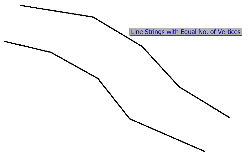 Create Centre Line Start