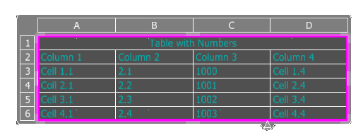 DGN text table constructed manually