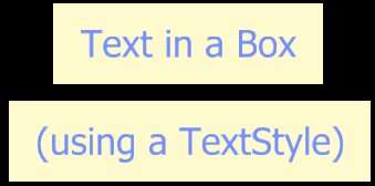 Text Style Interior-Tahoma